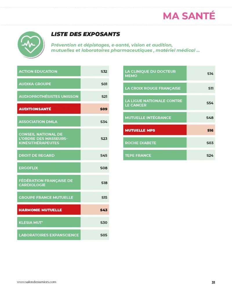 Univers Ma Santé
